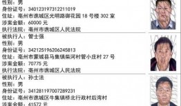 杭州媒体爆料人名单最新,最新动态一览